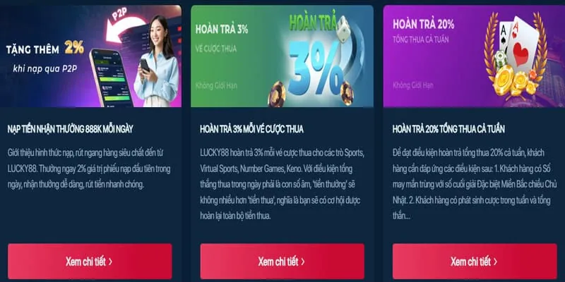 Phân tích ưu đãi HM88 khuyến mãi mới nhất